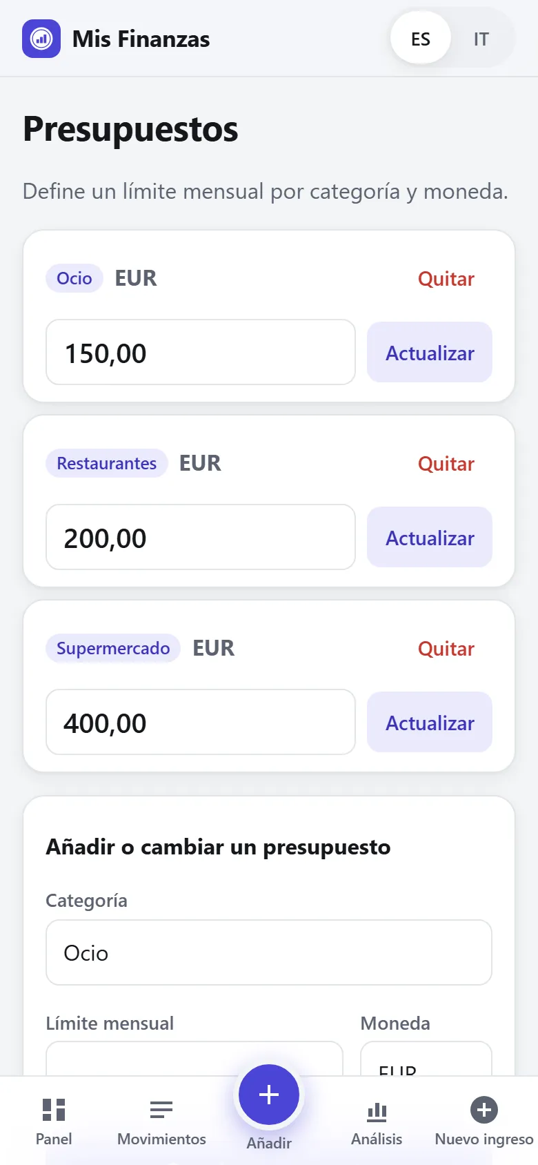 Presupuestos mensuales de Ocio, Restaurantes y Supermercado