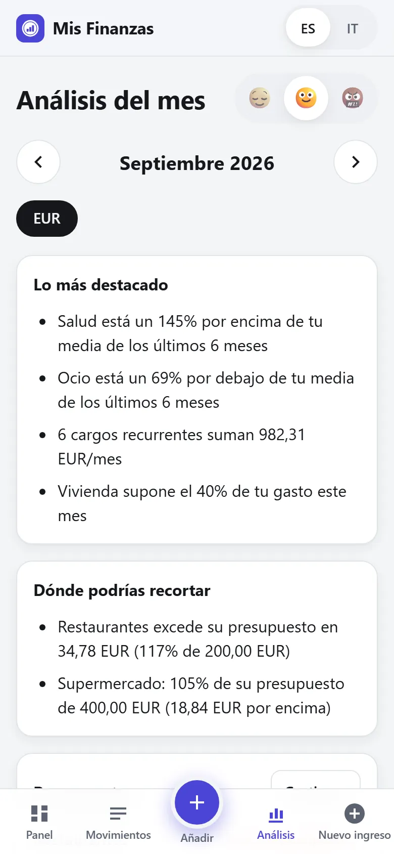 Análisis del mes con lo más destacado, el selector de tono y el progreso de los presupuestos